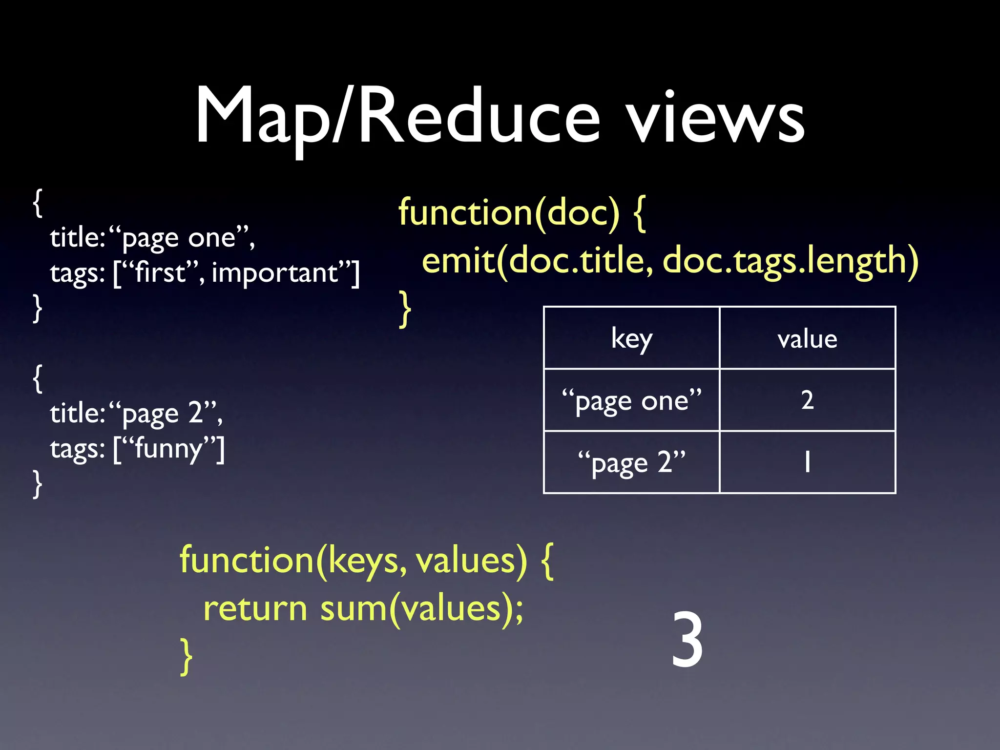 Ruby sittin' on the Couch