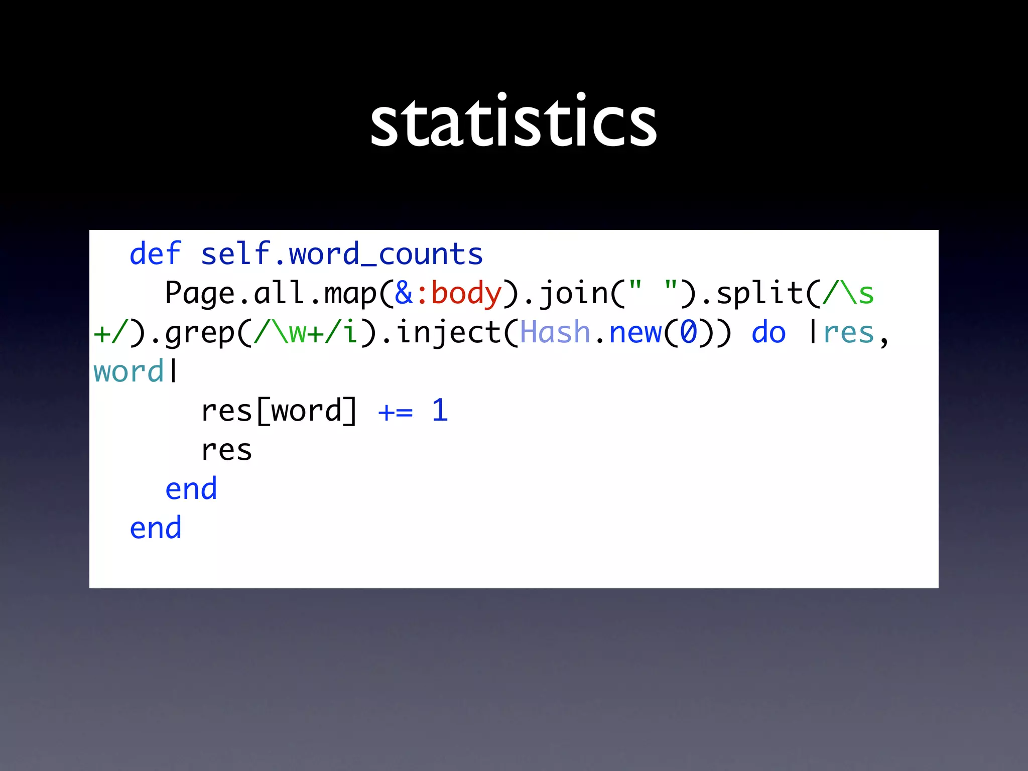 Ruby sittin' on the Couch