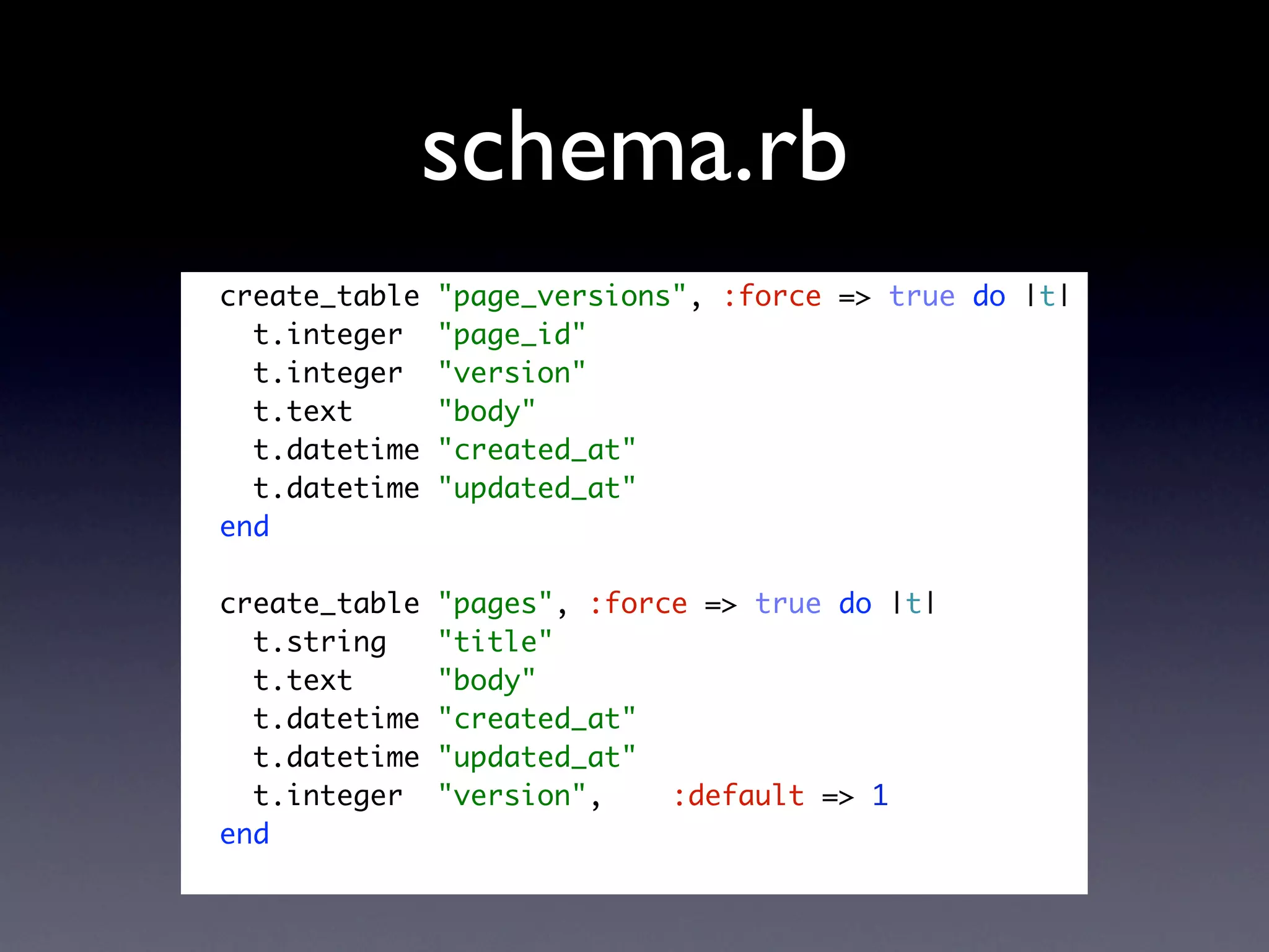 Ruby sittin' on the Couch