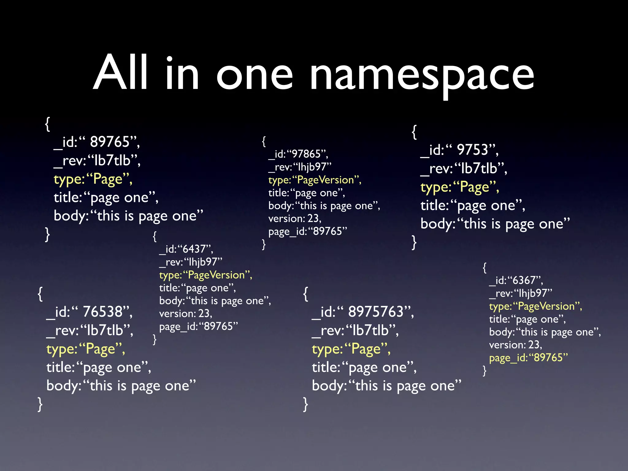 Ruby sittin' on the Couch