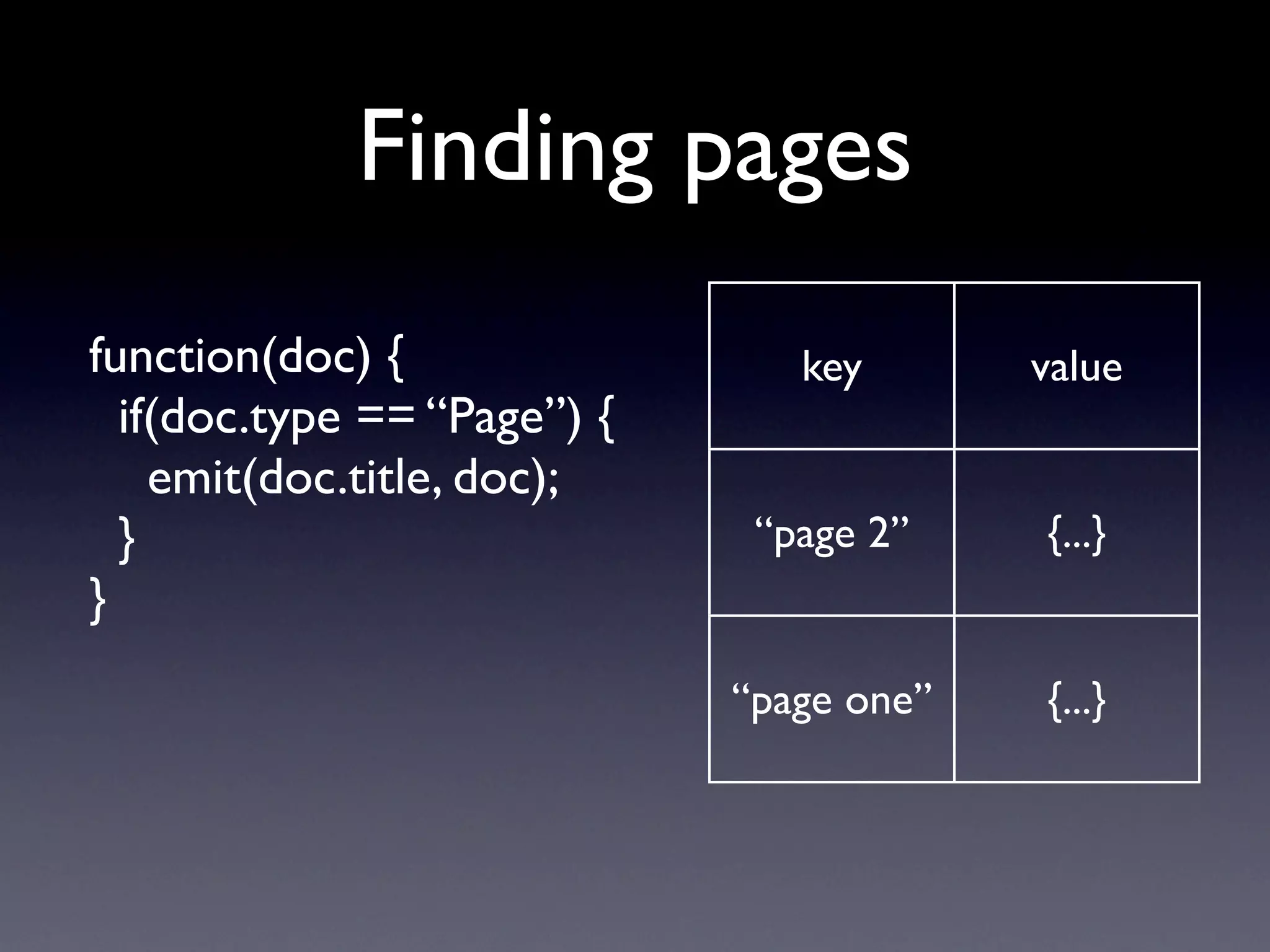 Ruby sittin' on the Couch