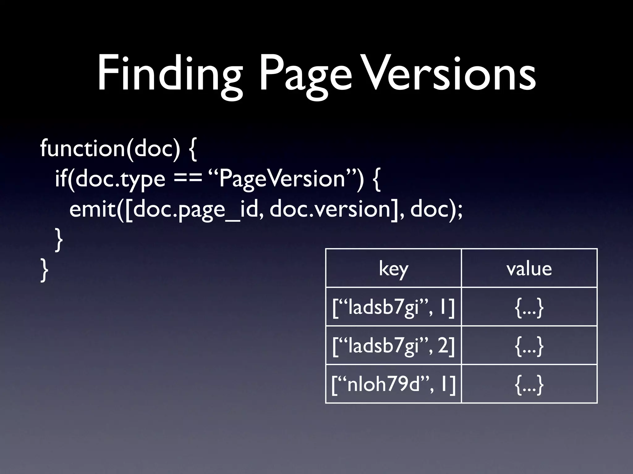 Ruby sittin' on the Couch