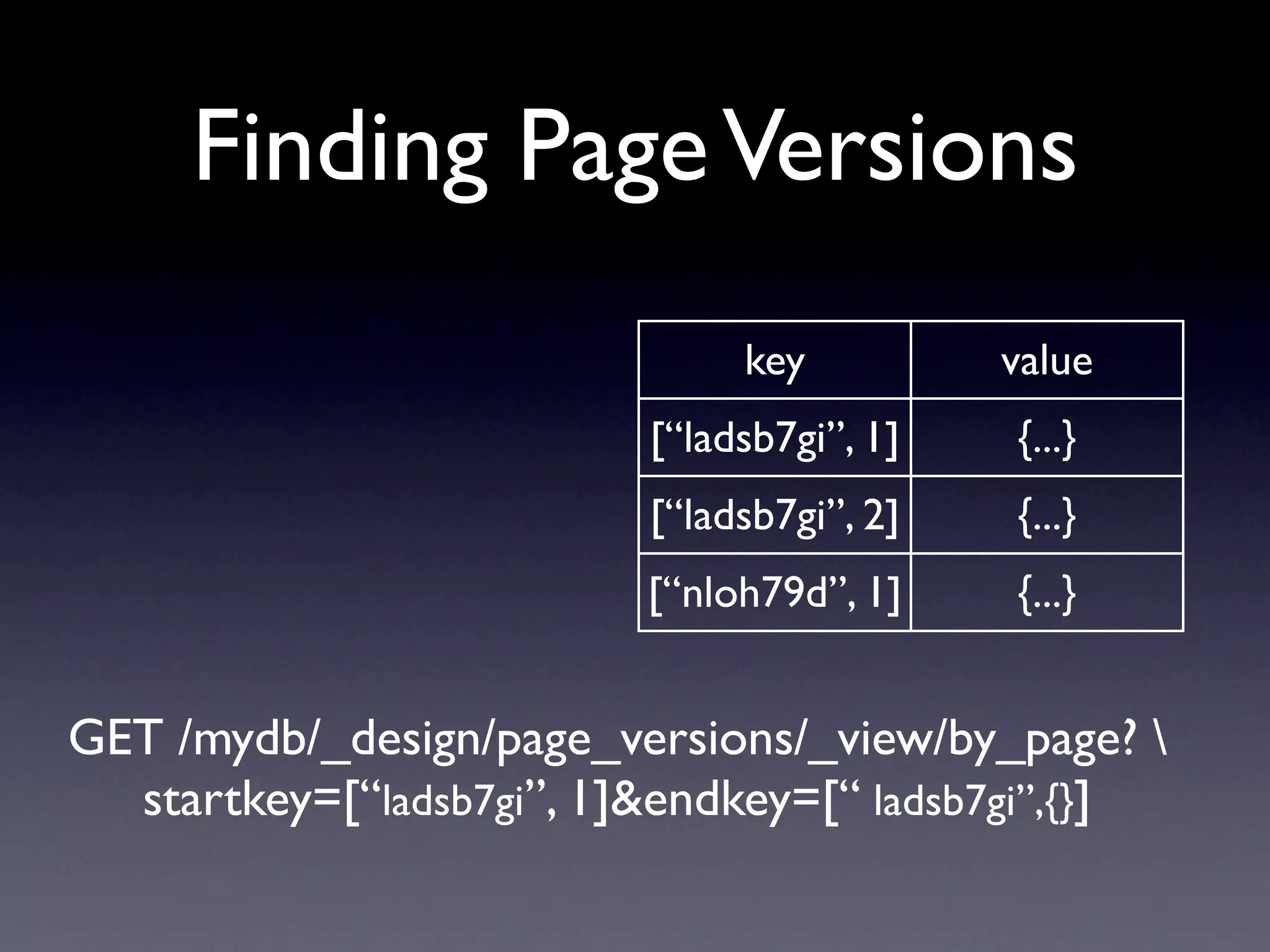 Ruby sittin' on the Couch