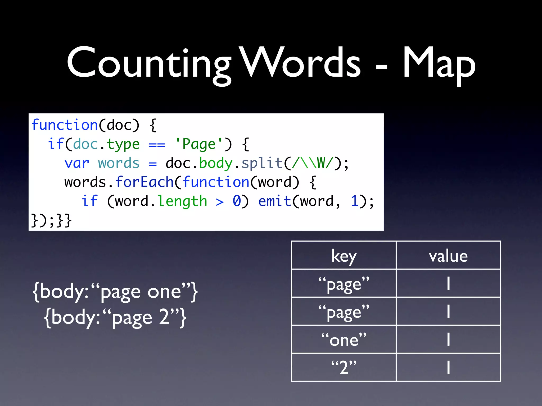 Ruby sittin' on the Couch