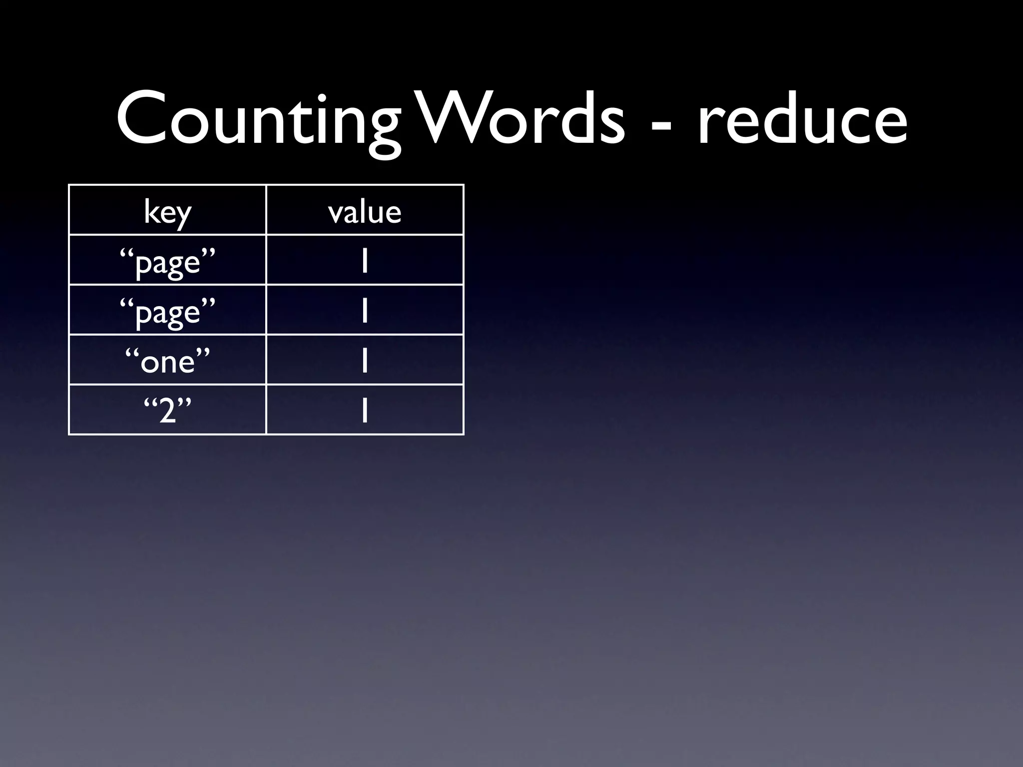 Ruby sittin' on the Couch
