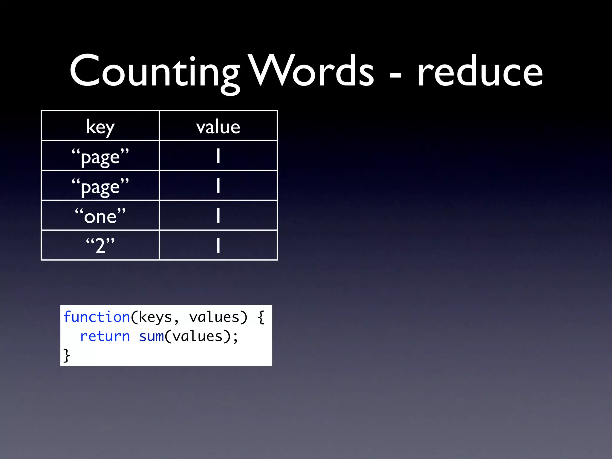 Ruby sittin' on the Couch