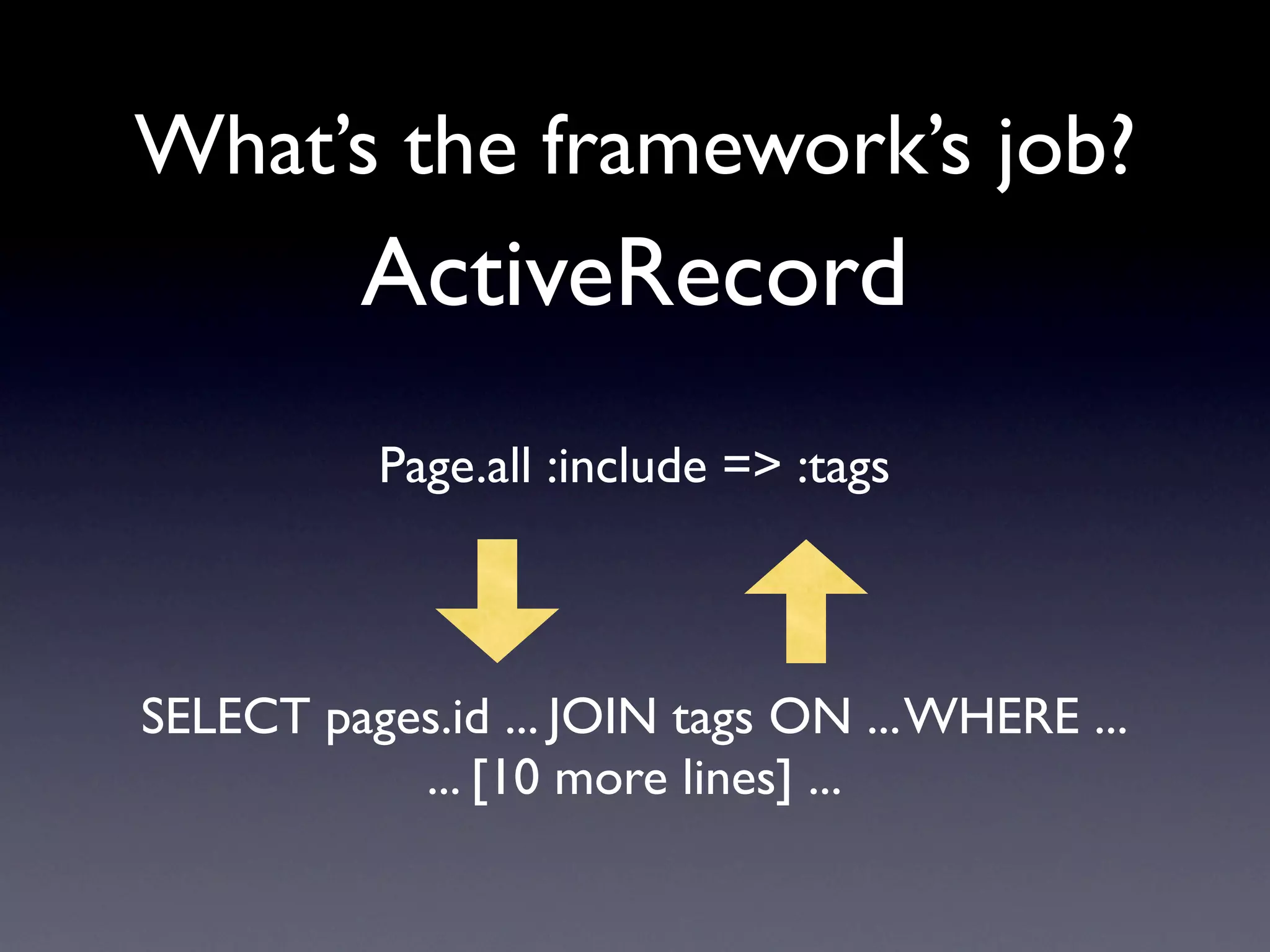 Ruby sittin' on the Couch