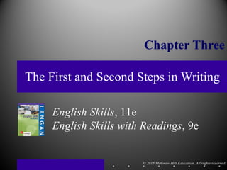 © 2015 McGraw-Hill Education. All rights reserved.
English Skills, 11e
English Skills with Readings, 9e
Chapter Three
The First and Second Steps in Writing
 