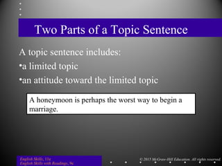 Chapter 3: The First and Second Steps in Writing (Langan) | PPT