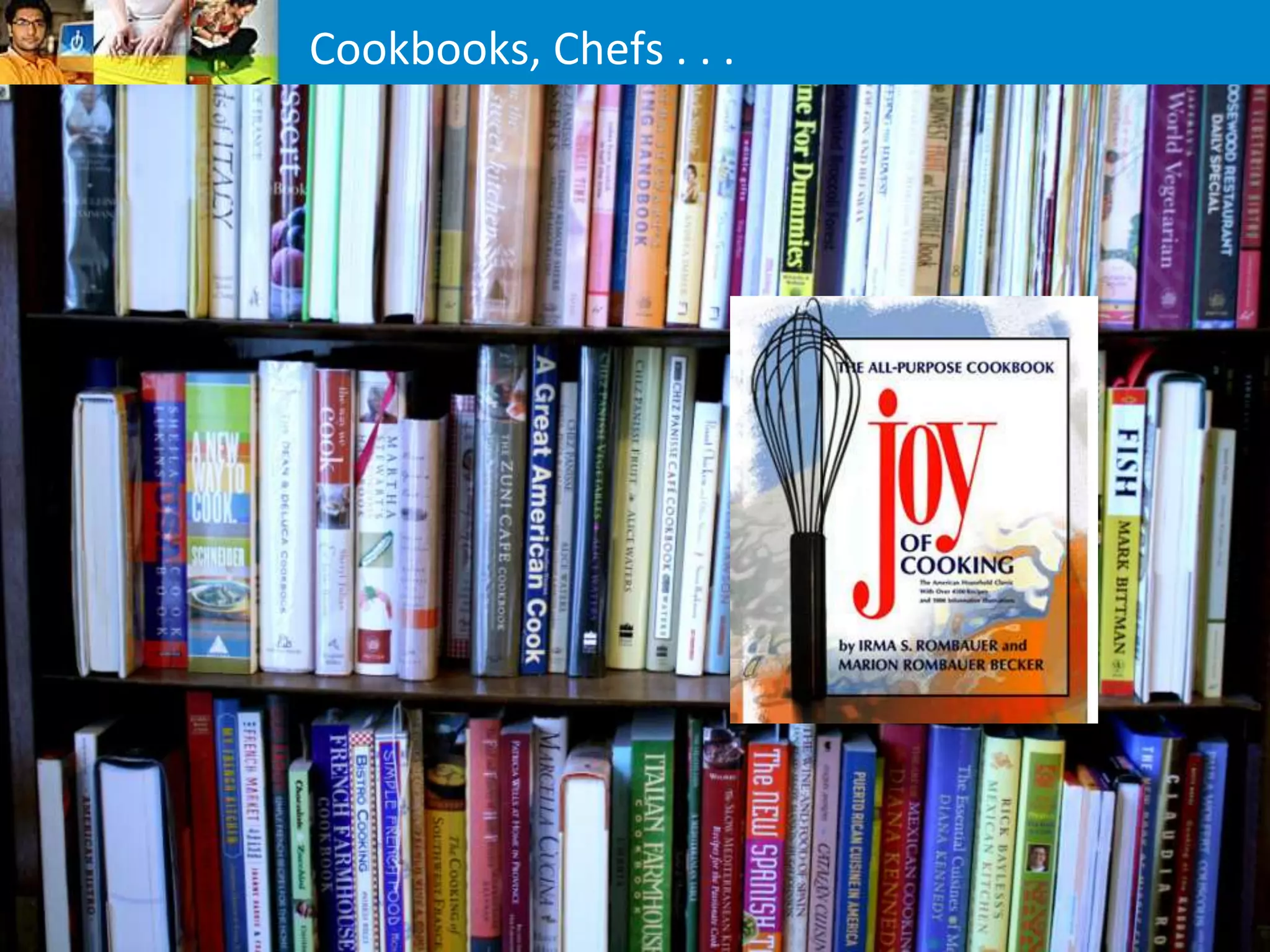 Cookbooks, Chefs . . .
 