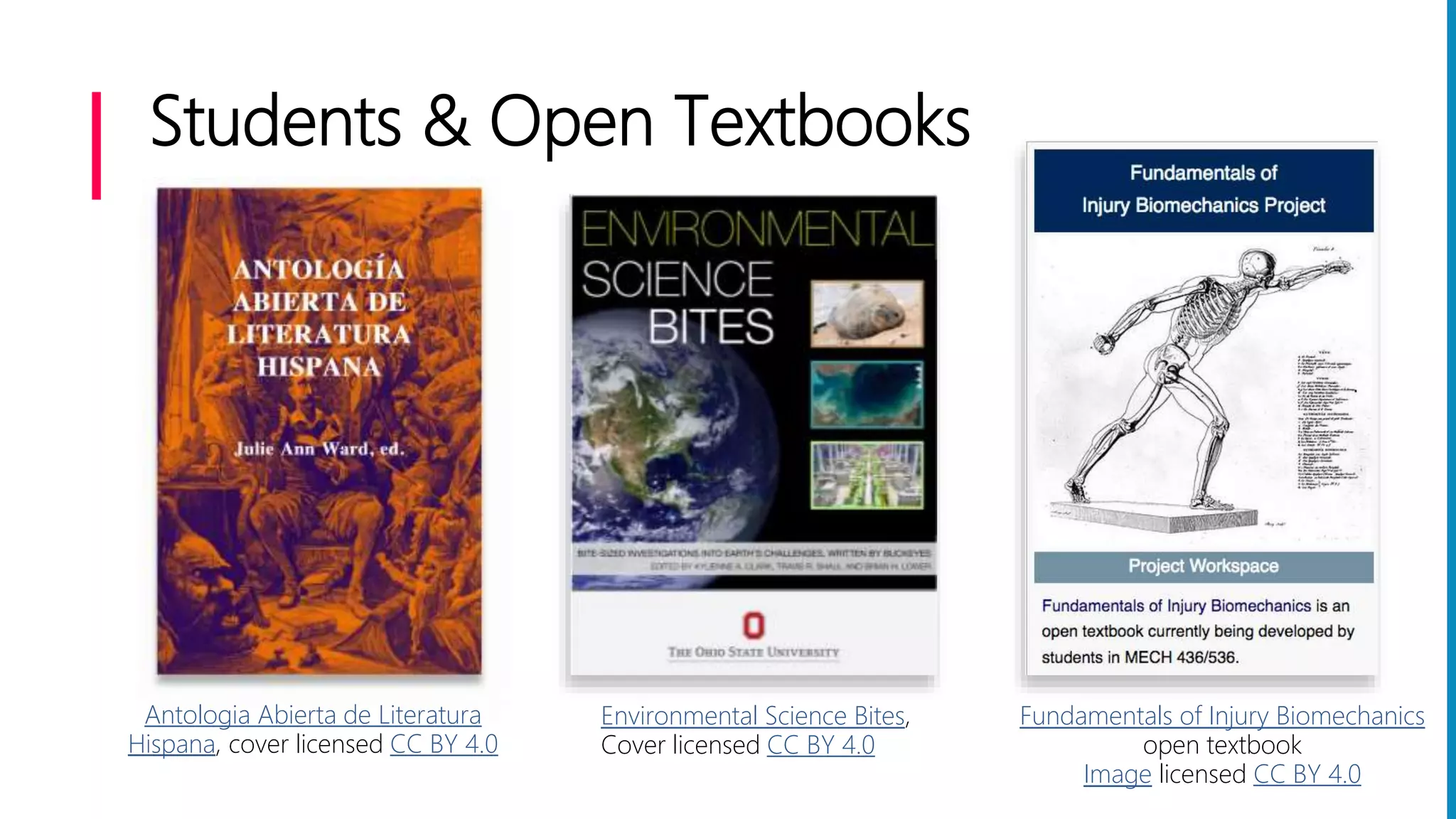 Students & Open Textbooks
Antologia Abierta de Literatura
Hispana, cover licensed CC BY 4.0
Environmental Science Bites,
Cover licensed CC BY 4.0
Fundamentals of Injury Biomechanics
open textbook
Image licensed CC BY 4.0
 