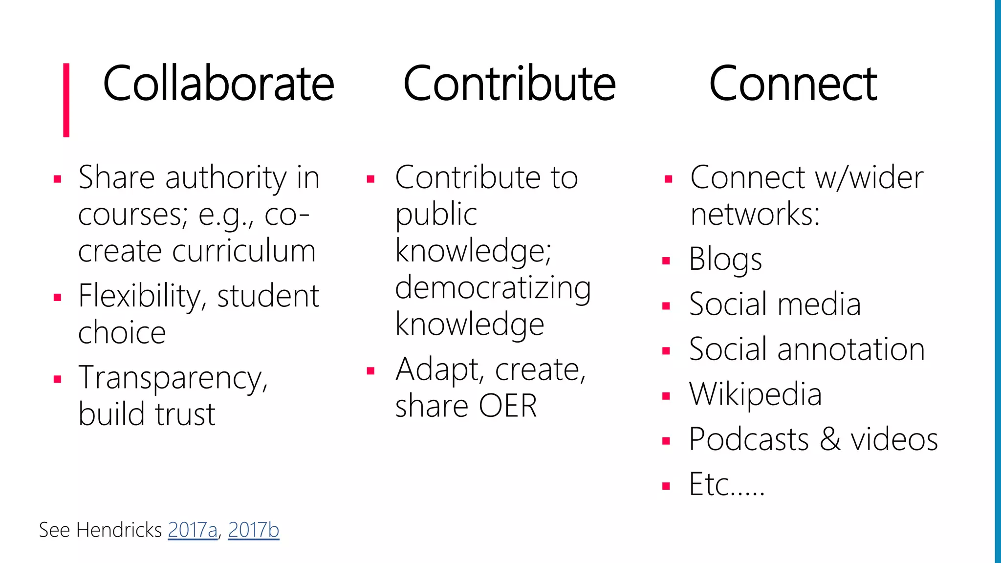 Collaborate Contribute Connect
 Share authority in
courses; e.g., co-
create curriculum
 Flexibility, student
choice
 Transparency,
build trust
 Contribute to
public
knowledge;
democratizing
knowledge
 Adapt, create,
share OER
 Connect w/wider
networks:
 Blogs
 Social media
 Social annotation
 Wikipedia
 Podcasts & videos
 Etc…..
See Hendricks 2017a, 2017b
 