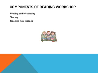 COMPONENTS OF READING WORKSHOP
Reading and responding
Sharing
Teaching mini-lessons

 