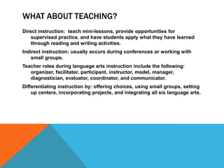 WHAT ABOUT TEACHING?
Direct instruction: teach mini-lessons, provide opportunities for
supervised practice, and have students apply what they have learned
through reading and writing activities.
Indirect instruction: usually occurs during conferences or working with
small groups.
Teacher roles during language arts instruction include the following:
organizer, facilitator, participant, instructor, model, manager,
diagnostician, evaluator, coordinator, and communicator.
Differentiating instruction by: offering choices, using small groups, setting
up centers, incorporating projects, and integrating all six language arts.

 