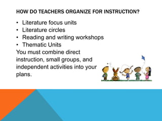 HOW DO TEACHERS ORGANIZE FOR INSTRUCTION?

• Literature focus units
• Literature circles
• Reading and writing workshops
• Thematic Units
You must combine direct
instruction, small groups, and
independent activities into your
plans.

 