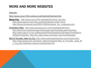 MORE AND MORE WEBSITES
Hatchet:
http://www.mce.k12tn.net/survival/hatchet/hatchet.htm
Stone Fox: http://www.mce.k12tn.net/dogs/fox/stone_fox.htm,
http://www.teachervision.fen.com/fiction/lesson-plan/7.html,
http://library.thinkquest.org/CR0211900/fox/stone_fox_vocabulary.htm
Charlotte’s Web: http://www.gamequarium.com/charlottesweb.html,
http://teachnet.com/lessonplans/language-arts/charlottes-web-activites/,
http://www.cape.k12.mo.us/Blanchard/hicks/Reading%20Pages/Charlotte's%
20Web/Charlottes_Web.htm, http://www.scholastic.com/charlottesweb/
Roll of Thunder, Hear my Cry: http://www.webenglishteacher.com/mtaylor.html,
http://www.bookpunch.com/book_detail.php?book=Roll_of_Thunder,_Hear_M
y_Cry, http://ethemes.missouri.edu/themes/733

 