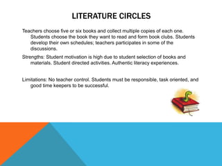 LITERATURE CIRCLES
Teachers choose five or six books and collect multiple copies of each one.
Students choose the book they want to read and form book clubs. Students
develop their own schedules; teachers participates in some of the
discussions.

Strengths: Student motivation is high due to student selection of books and
materials. Student directed activities. Authentic literacy experiences.
Limitations: No teacher control. Students must be responsible, task oriented, and
good time keepers to be successful.

 