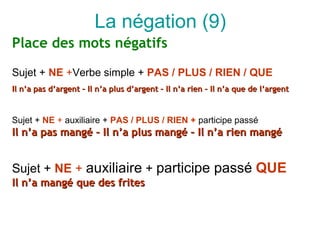 La négation (9)
Place des mots négatifs

Sujet + NE +Verbe simple + PAS / PLUS / RIEN / QUE
Il n’a pas d’argent – Il n’a plus d’argent – Il n’a rien – Il n’a que de l’argent


Sujet + NE + auxiliaire + PAS / PLUS / RIEN + participe passé
Il n’a pas mangé – Il n’a plus mangé – Il n’a rien mangé


Sujet + NE + auxiliaire + participe passé QUE
Il n’a mangé que des frites
 