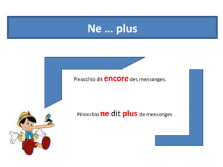 Ne … plus 
Pinocchio dit encore des mensonges. 
Pinocchio ne dit plus de mensonges 
 