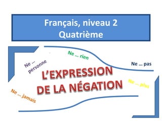 Français, niveau 2 
Quatrième 
Ne … pas 
Ne … 
personne 
Ne … rien 
Ne … plus 
Ne … jamais 
 