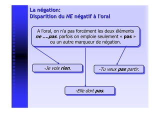 La négation:
Disparition du NE négatif à l'oral

   A l'oral, on n'a pas forcément les deux éléments
   A l'oral, on n'a pas forcément les deux éléments
  ne ….pas.. parfois on emploie seulement « pas »
  ne ….pas parfois on emploie seulement « pas »
          ou un autre marqueur de négation.
           ou un autre marqueur de négation.




      --Je vois rien.
       Je vois rien.                --Tu veux pas partir.
                                     Tu veux pas partir.



                        --Elle dort pas.
                         Elle dort pas.
 