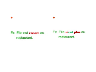 FORME AFFIRMATIVE/
FORME NÉGATIVE
Encore

Ne...plus (já não,

não...mais)
Ex. Elle est encore au
restaurant.

Ex. Elle n’est plus au
restaurant.

 