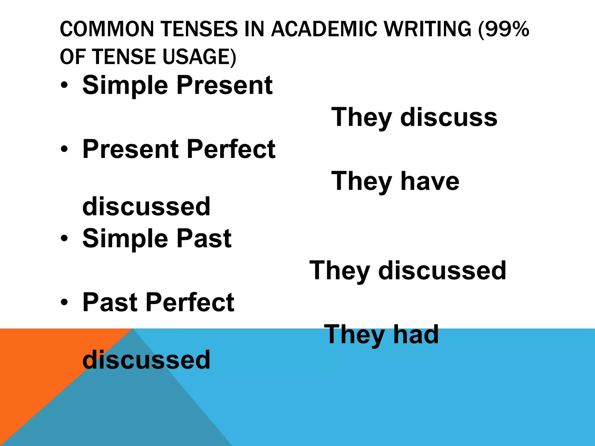 COMMON TENSES IN ACADEMIC WRITING (99%
OF TENSE USAGE)
• Simple Present
They discuss
• Present Perfect
They have
discussed
• Simple Past
They discussed
• Past Perfect
They had
discussed
 
