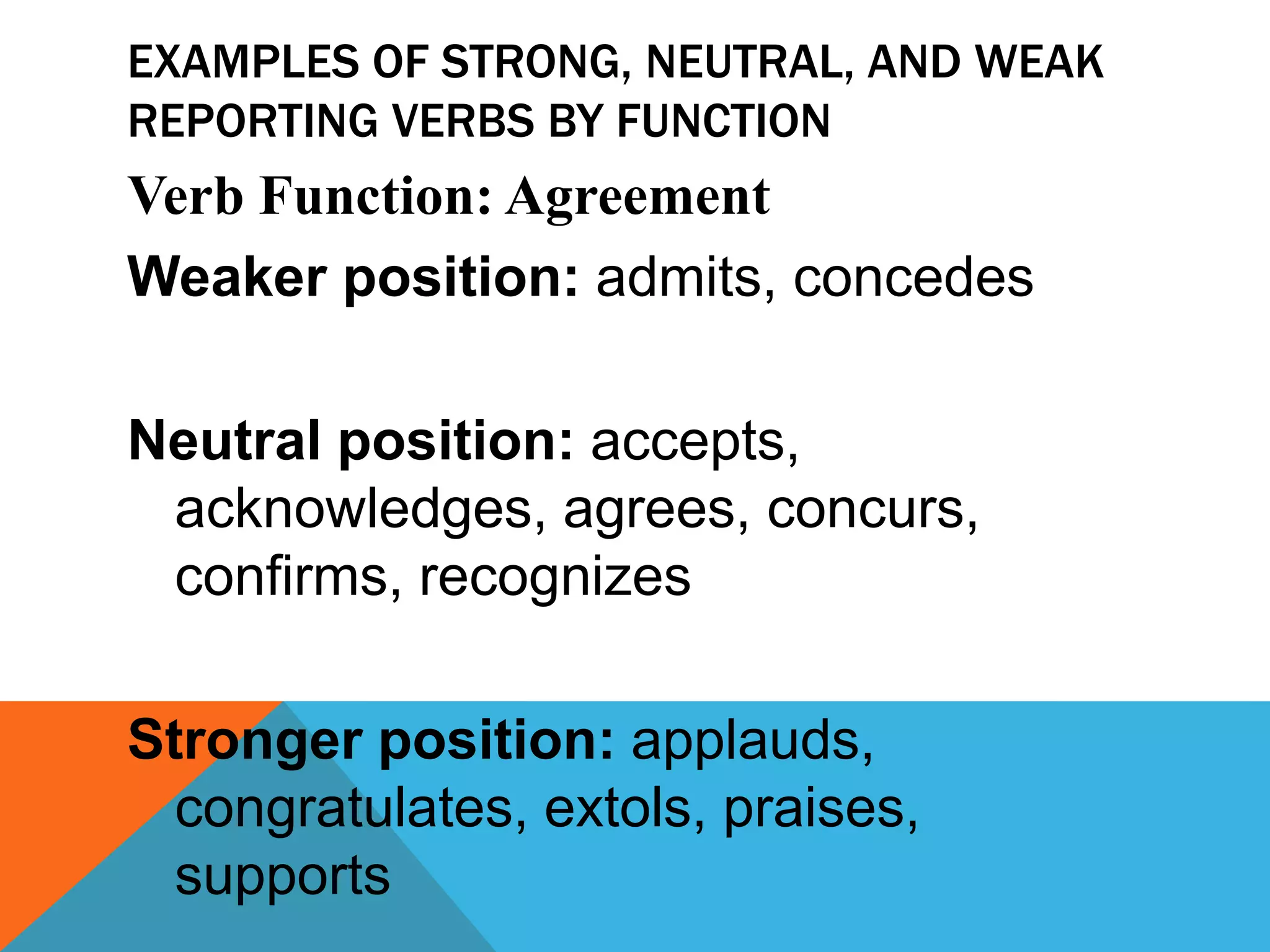 EXAMPLES OF STRONG, NEUTRAL, AND WEAK
REPORTING VERBS BY FUNCTION
Verb Function: Agreement
Weaker position: admits, concedes
Neutral position: accepts,
acknowledges, agrees, concurs,
confirms, recognizes
Stronger position: applauds,
congratulates, extols, praises,
supports
 