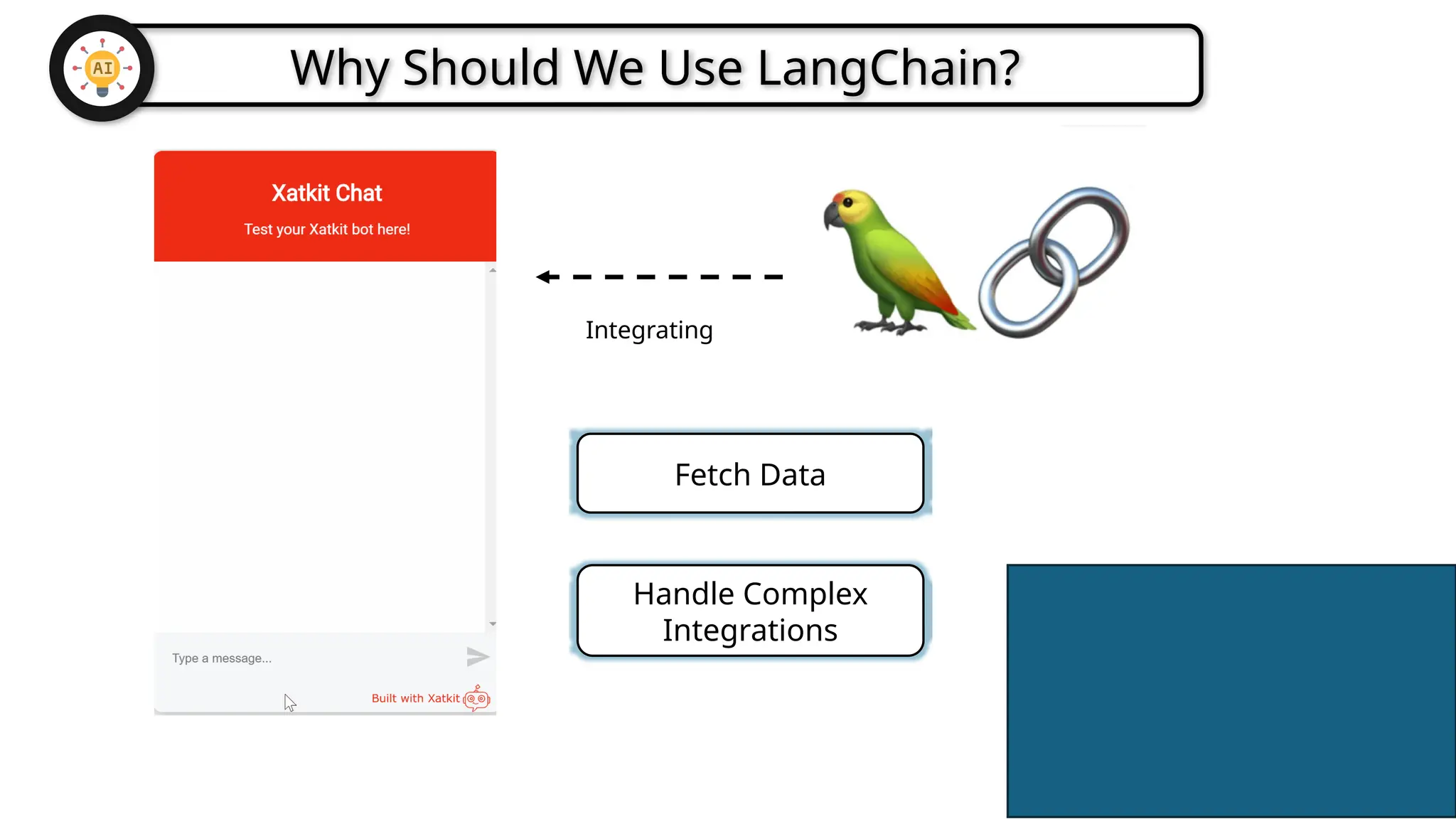 Langchain Explained | What is Langchain? | Langchain Tutorial For ...