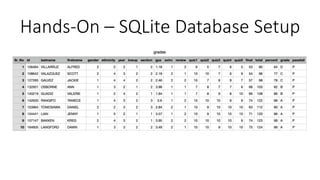 Hands-On – SQLite Database Setup
 