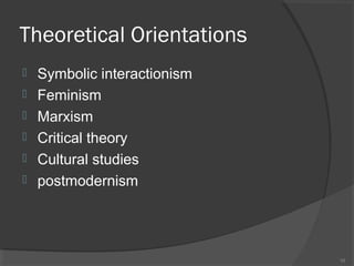 Theoretical Orientations







Symbolic interactionism
Feminism
Marxism
Critical theory
Cultural studies
postmodernism

10

 