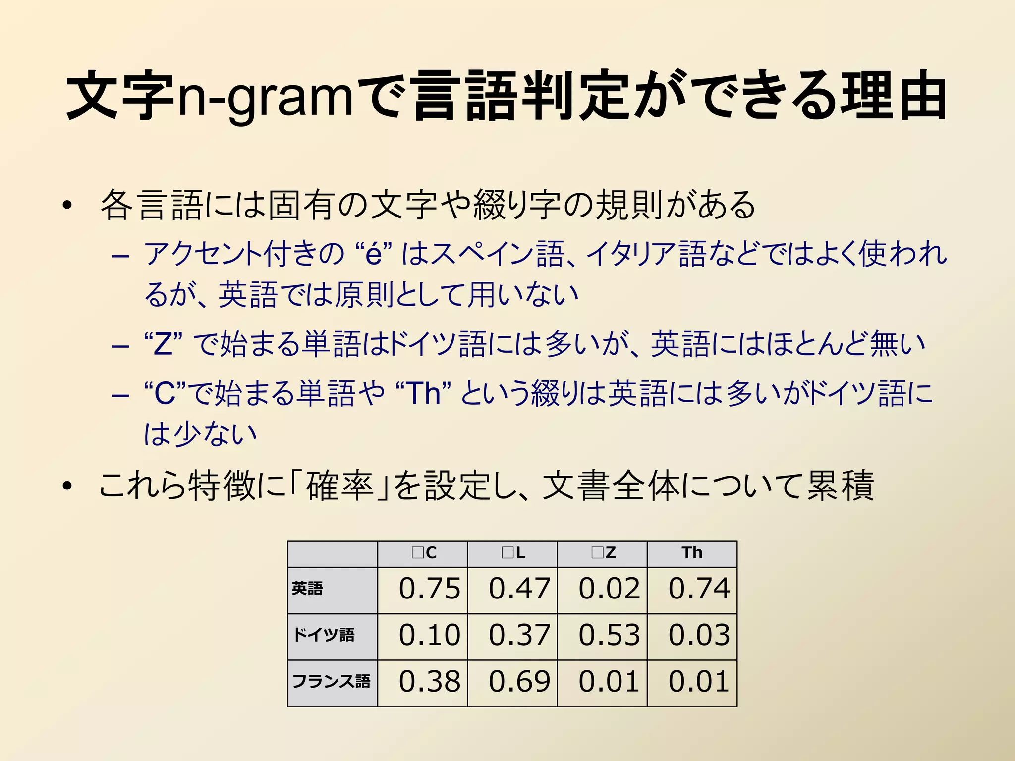 文字n-gramで言語判定ができる理由
• 各言語には固有の文字や綴り字の規則がある
 – アクセント付きの “é” はスペイン語、イタリア語などではよく使われ
   るが、英語では原則として用いない
 – “Z” で始まる単語はドイツ語には多いが、英語にはほとんど無い
 – “C”で始まる単語や “Th” という綴りは英語には多いがドイツ語に
   は少ない
• これら特徴に「確率」を設定し、文書全体について累積
                □C   □L   □Z    Th

        英語      0.75 0.47 0.02 0.74
        ドイツ語    0.10 0.37 0.53 0.03
        フランス語   0.38 0.69 0.01 0.01
 