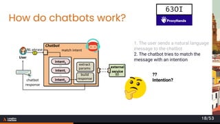 How do chatbots work?
??
Intention?
1. The user sends a natural language
message to the chatbot
2. The chatbot tries to match the
message with an intention
63OI
18/53
 