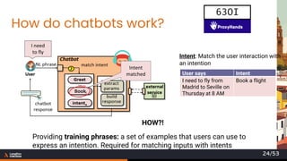 How do chatbots work?
Book
I need
to fly
Intent
matched User says Intent
I need to fly from
Madrid to Seville on
Thursday at 8 AM
Book a flight
HOW?!
Providing training phrases: a set of examples that users can use to
express an intention. Required for matching inputs with intents
Intent: Match the user interaction with
an intention
63OI
24/53
 