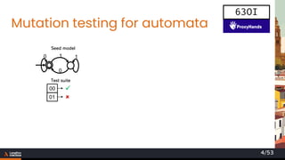 Mutation testing for automata
63OI
4/53
0
1
1
0
Seed model
01
00
Test suite
✓

 