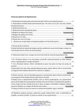 Sistemática e taxonomia de peixes de água doce da América do Sul - 71
Prof. Dr. Francisco Langeani
Laboratório de Ictiologia, DZB, UNESP
Rua Cristóvão Colombo, 2265, Jardim Nazareth
15054-000, SJRPreto, SP
langeani@ibilce.unesp.br, Fone 17 3221.2367
Chave para gêneros de Hypostominae
1 Postemporal limitado posteroventralmente pelo cleitro ou por placas grandes........................2
1’ Postemporal limitado posteroventralmente por uma área nua ou por uma área coberta
de pequenas placas .........................................................................................................................7
2. Borda do focinho nua .................................................................................................Lithogenes
2’ Borda do focinho revestida de placas ........................................................................................3
3 Margem da cabeça com cerdas ............................................................................Pseudancistrus
3’ Margem da cabeça sem cerdas...................................................................................................4
4 Dorsal com I+7 raios .....................................................................................................................5
4’ Dorsal com I+9 a I+15 raios ......................................................................................... Liposarcus
5. Dentes com um dos lobos muito desenvolvido e em forma de concha.....................................
........................................................................................................................................ Cochliodon
5’ Dentes de forma distinta.............................................................................................................6
6 Corpo totalmente coberto de longos espinhos; pedúnculo causal muito longo, a origem da
anal situada mais ou menos no meio do corpo ................................................................................
..................................................................................................................................Isorineloricaria
6’ Pedúnculo caudal curto, a origem da anal muito atrás do meio do corpo (Fig 81 e 84)
......................................................................................................................................Hypostomus
7 27 a 32 placas laterais; 4 ou mais placas, excluindo a placa pré-dorsal, na linha mediana
entre o supraoccipital e a origem da dorsal....................................................................................8
7’ 22 a 26 placas laterais; cleitro estendendo-se para trás acima da base do acúleo da
peitoral ..........................................................................................................................................12
8 Cada dente com dois lobos aproximadamente iguais; placas laterais não se encontrando
ao longo da linha mediana dorsal entre a dorsal e a adiposa...........................................................
.......................................................................................................................................... Upsilodus
8’ Dentes normais, com um dos lobos pequeno e outro grande; placas laterais encontrando-
se ao longo da linha mediana dorsal, pelo menos em parte .........................................................9
9 Cabeça curta e relativamente estreita, mais ou menos quadrangular, seu comprimento
(até a extremidade do supraoccipital ) contido cerca de 3,6 vezes no comprimento padrão; a
menor largura da face contida cerca de 2 vezes na largura interorbital; nadadeira adiposa
presente; abdome nu; margem do focinho sem cerdas ...............................................Kronichthys
9’ Cabeça contida 3,4 vezes ou menos no comprimento padrão, larga e achatada
.....................................................................................................................................................10
10 Nadadeira adiposa presente; pedúnculo caudal relativamente curto, arredondado ou
ovalado, sua altura contida, 3,2 vezes ou menos no seu comprimento.......................................11
 