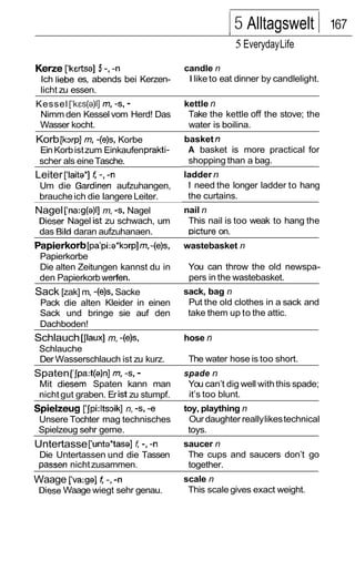 15 Alltagswelt I
                                                   I
                                                                               167
                                                       5 Everyday Life
Kerze [‘kErtSa] 5 -, -n                candle n
 Ich liebe es, abends bei Kerzen-       I like to eat dinner by candlelight.
 licht zu essen.
Kessel [‘kES(a)l] m, -s, -             kettle n
 Nimm den Kessel vom Herd! Das          Take the kettle off the stove; the
 Wasser kocht.                          water is boilina.
Korb [kz~rp] -(e)s, Korbe
           m,                          basket n
 Ein Korb ist zum Einkaufen prakti-     A basket is more practical for
 scher als eine Tasche.                 shopping than a bag.
Leiter [‘laita’] f -, -n               ladder n
 Um die Gardinen aufzuhangen,           1 need the longer ladder to hang
 brauche ich die Iangere Leiter.        the curtains.
Nagel [‘na:g(a)l] m, -s, Nagel         nail n
 Dieser Nagel ist zu schwach, um        This nail is too weak to hang the
 das Bild daran aufzuhanaen.            Dicture on.
Papierkorb[pa’pi:a*k~p]  m,-(e)s,      wastebasket n
 Papierkorbe
 Die alten Zeitungen kannst du in       You can throw the old newspa-
 den Papierkorb werfen.                 pers in the wastebasket.
Sack [zak] m, -(e)s, Sacke             sack, bag n
 Pack die alten Kleider in einen        Put the old clothes in a sack and
 Sack und bringe sie auf den            take them up to the attic.
 Dachboden!
Schlauch [paux] m, -(e)s,              hose n
 Schlauche
 Der Wasserschlauch ist zu kurz.        The water hose is too short.
Spaten [‘jpa:t(a)n] m, -s, -           spade n
 Mit diesem Spaten kann man             You can’t dig well with this spade;
 nicht gut graben. Er ist zu stumpf.    it’s too blunt.
Spielzeug [‘jpi:ltsz~ik] -s, -e
                       n,              toy, plaything n
 Unsere Tochter mag technisches         Our daughter really likes technical
 Spielzeug sehr gerne.                  toys.
Untertasse [‘unta*tasa] 5 -, -n        saucer n
 Die Untertassen und die Tassen         The cups and saucers don’t go
 passen nicht zusammen.                 together.
Waage [‘va:ga] f -,-n                  scale n
 Diese Waage wiegt sehr genau.          This scale gives exact weight.
 