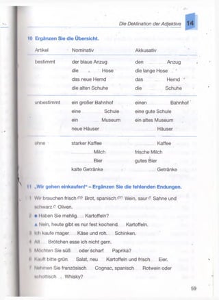 Langenscheidt grammatiktraining deutsch