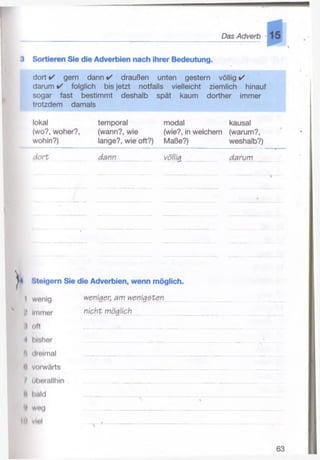 Langenscheidt grammatiktraining deutsch