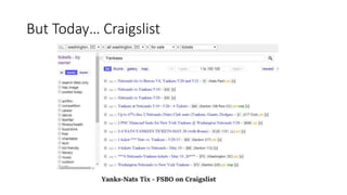 But Today… Craigslist
 