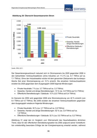 Langfassung energiekonzept web