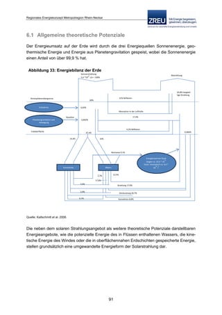Langfassung energiekonzept web