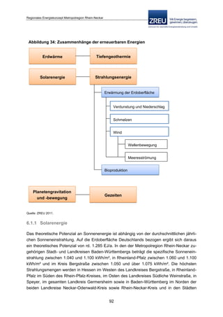 Langfassung energiekonzept web