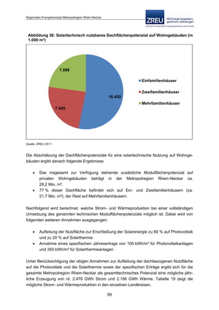 Langfassung energiekonzept web