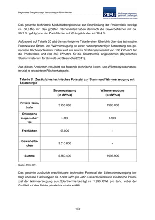 Langfassung energiekonzept web