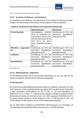 Langfassung energiekonzept web
