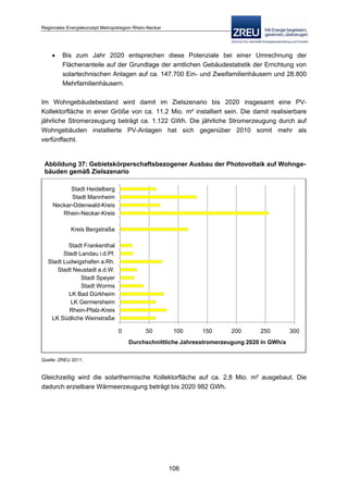 Langfassung energiekonzept web
