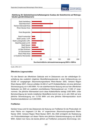 Langfassung energiekonzept web