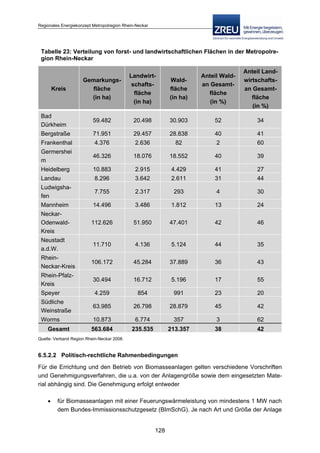 Langfassung energiekonzept web