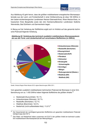 Langfassung energiekonzept web